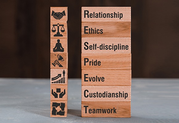 Work Culture